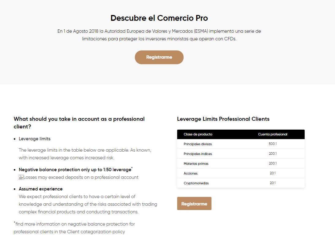 Capital.com Revisar cuenta profesional Capital.com Revisar cuenta profesional